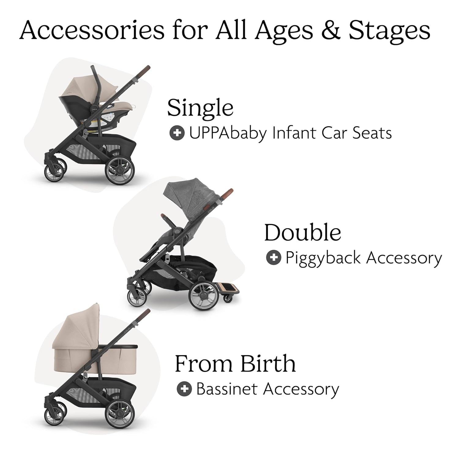 image:imageUPPAbaby Cruz V3 Stroller from Birth Car Seat Compatible FullSize Reversible Seat Infant Insert Bug and Rain Shields Included James BlackCarbon FrameBlack LeatherAda Sandstone Mlange