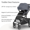 UPPAbaby Cruz V3 Stroller – from Birth + Car Seat Compatible – Full-Size, Reversible Seat – Infant Insert, Bug and Rain Shields Included – James (Black/Carbon Frame/Black Leather)(Julian (Dusty Blue Mélange))