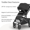 UPPAbaby Cruz V3 Stroller – from Birth + Car Seat Compatible – Full-Size, Reversible Seat – Infant Insert, Bug and Rain Shields Included – James (Black/Carbon Frame/Black Leather)(Jake (Charcoal))