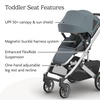 UPPAbaby Cruz V3 Stroller – from Birth + Car Seat Compatible – Full-Size, Reversible Seat – Infant Insert, Bug and Rain Shields Included – James (Black/Carbon Frame/Black Leather)(Callum (Stone Blue))