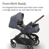 UPPAbaby Cruz V3 Stroller – from Birth + Car Seat Compatible – Full-Size, Reversible Seat – Infant Insert, Bug and Rain Shields Included – James (Black/Carbon Frame/Black Leather)(Julian (Dusty Blue Mélange))