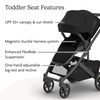 UPPAbaby Cruz V3 Stroller – from Birth + Car Seat Compatible – Full-Size, Reversible Seat – Infant Insert, Bug and Rain Shields Included – James (Black/Carbon Frame/Black Leather)(James (Black))