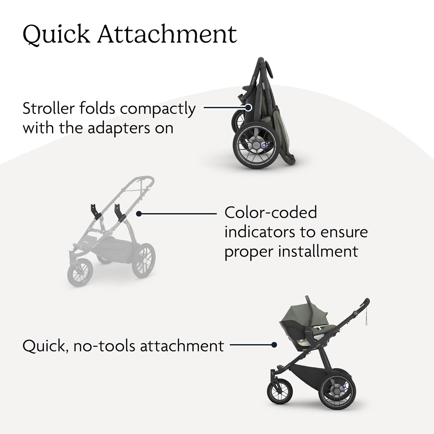 image:imageUPPAbaby Ridge V2 AllTerrain 3Wheel Jogging Stroller Aria V2 Infant Car Seat Travel System Newborn to Toddler Stroller Combo Car Seat Base Included Never Flat Tires Evelyn Meadow Green