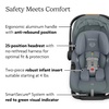 UPPAbaby Cruz V3 Stroller + Aria V2 Lightweight Car Seat Travel System Combo – Toddler Seat, Bumper Bar, Bug and Rain Shield, Car Seat Base, and Infant Insert Included – Callum (Stone Blue)(Callum (Stone Blue))