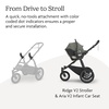 UPPAbaby Ridge V2 All-Terrain 3-Wheel Jogging Stroller + Aria V2 Infant Car Seat Travel System – Newborn to Toddler Stroller Combo, Car Seat Base Included, Never Flat Tires – Evelyn (Meadow Green)