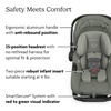 UPPAbaby Ridge V2 All-Terrain 3-Wheel Jogging Stroller + Aria V2 Infant Car Seat Travel System – Newborn to Toddler Stroller Combo, Car Seat Base Included, Never Flat Tires – Evelyn (Meadow Green)