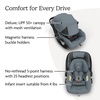 UPPAbaby Mesa V3 Infant Car Seat – Easy Installation + SmartSecure Technology – Attaches to Stroller | Base + Infant Insert Included – James (Black)(Callum (Stone Blue))