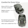 UPPAbaby Mesa V3 Infant Car Seat – Easy Installation + SmartSecure Technology – Attaches to Stroller | Base + Infant Insert Included – James (Black)(Evelyn (Meadow Green))