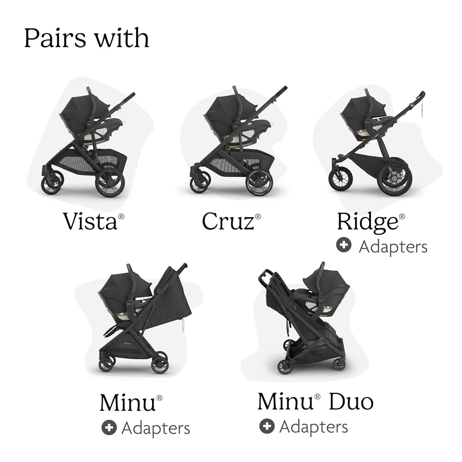 image:imageUPPAbaby Aria V2 Lightweight Infant Car Seat Load Leg amp Cover JamesJames Black