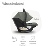 UPPAbaby Aria V2 Lightweight Infant Car Seat – Load Leg & Cover – James(Evelyn ( Meadow Green))