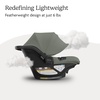 UPPAbaby Aria V2 Lightweight Infant Car Seat – Load Leg & Cover – James(Evelyn ( Meadow Green))