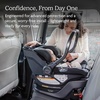 UPPAbaby Aria V2 Lightweight Infant Car Seat – Load Leg & Cover – James(Greyson (Charcoal Mélange))