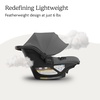 UPPAbaby Aria V2 Lightweight Infant Car Seat – Load Leg & Cover – James(Greyson (Charcoal Mélange))