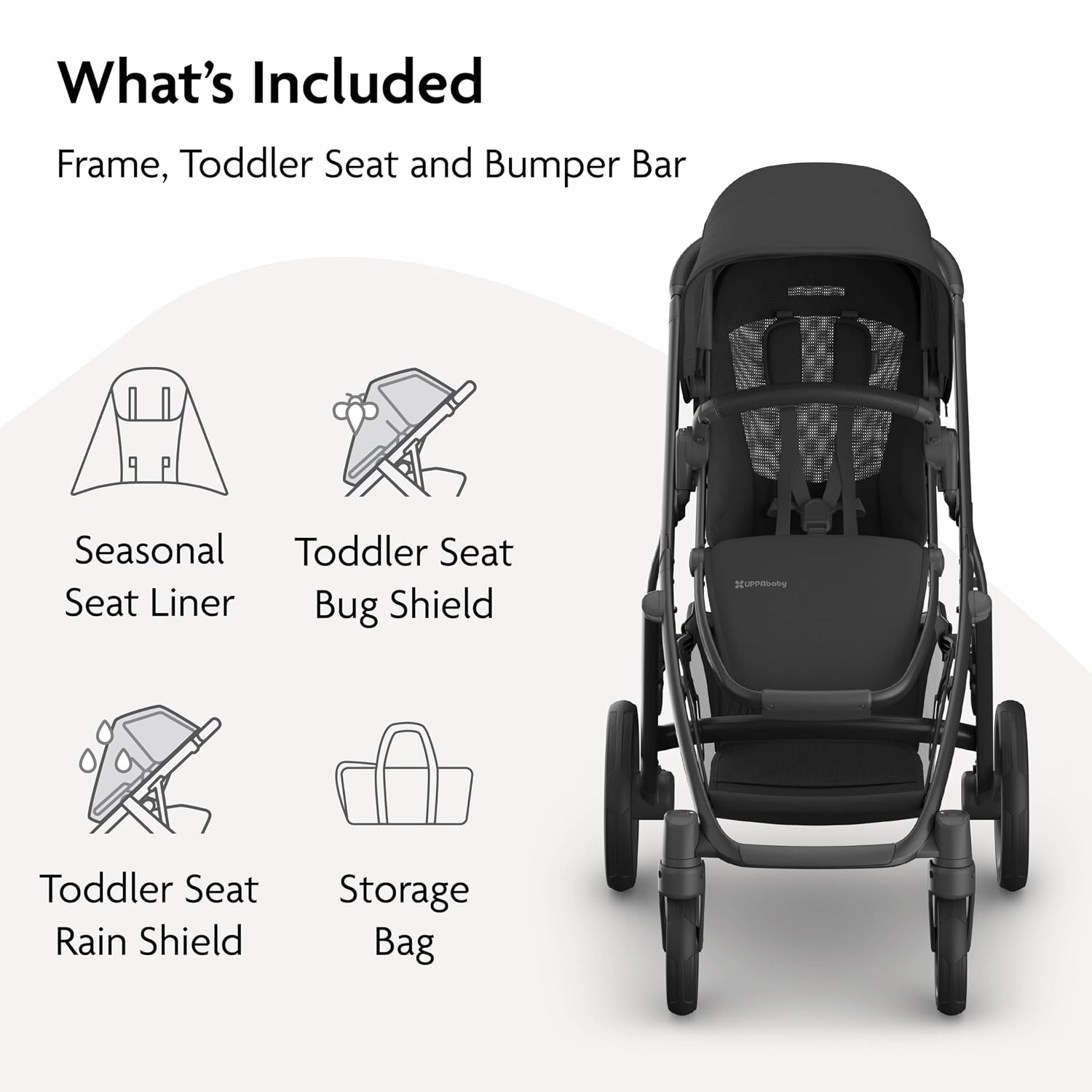 image:imageUPPAbaby Vista V3 Convertible SingletoDouble Stroller JamesJake Charcoal
