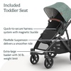 UPPAbaby Vista V3 Convertible Single-to-Double Stroller – James(Gwen (Green Mélange)