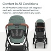 UPPAbaby Vista V3 Convertible Single-to-Double Stroller – James(Gwen (Green Mélange)