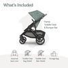 UPPAbaby Vista V3 Convertible Single-to-Double Stroller – James(Gwen (Green Mélange)
