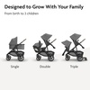 UPPAbaby Vista V3 Convertible Single-to-Double Stroller – James(Jake (Charcoal))