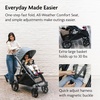 UPPAbaby Vista V3 Convertible Single-to-Double Stroller – James(James (Black))