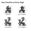 UPPAbaby Vista V3 Convertible Single-to-Double Stroller – James(Kenzi (Mystic Aqua))