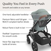 UPPAbaby Vista V3 Convertible Single-to-Double Stroller – James(Kenzi (Mystic Aqua))
