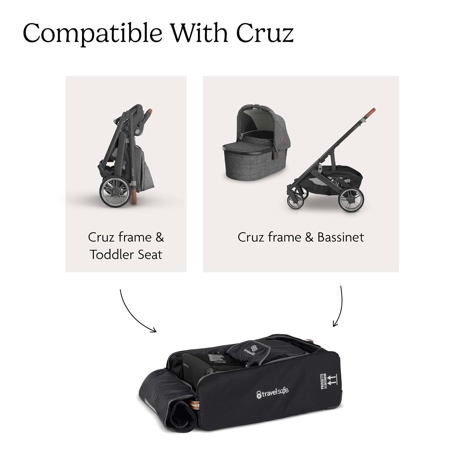 image:imageUPPAbaby Travel Bag for Vista and Cruz Strollers with TravelSafe