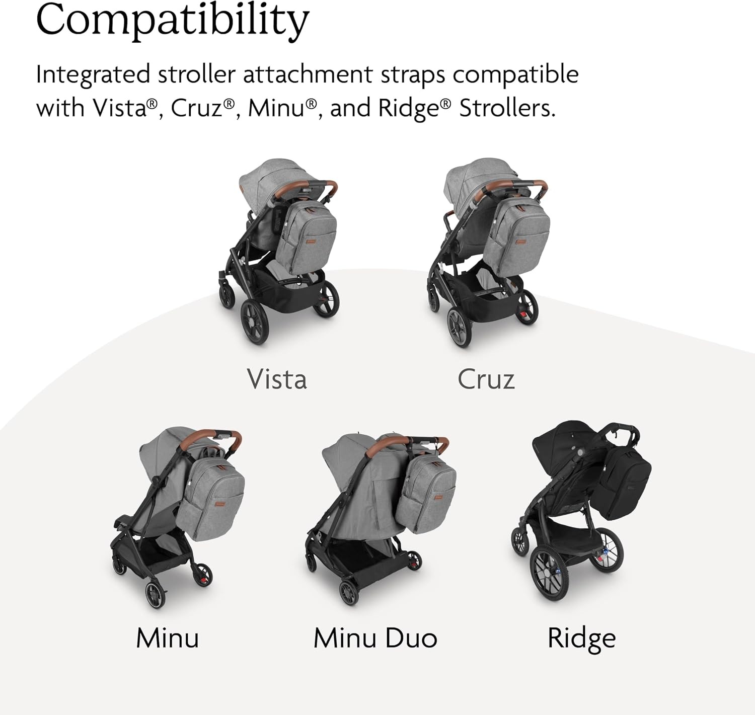 image:imageUPPAbaby Changing Backpack Bottle amp Laptop Pocket Trolley Sleeve JamesJake Charcoal