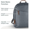 UPPAbaby Changing Backpack – Bottle & Laptop Pocket, Trolley Sleeve – James(Gregory (Blue Mélange))