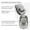 UPPAbaby Ridge V2 All-Terrain 3-Wheel Jogging Stroller + Mesa V3 Infant Car Seat Travel System – Newborn to Toddler Stroller Combo, Car Seat Base Included, Never Flat Tires – Savannah (Pearl Grey)