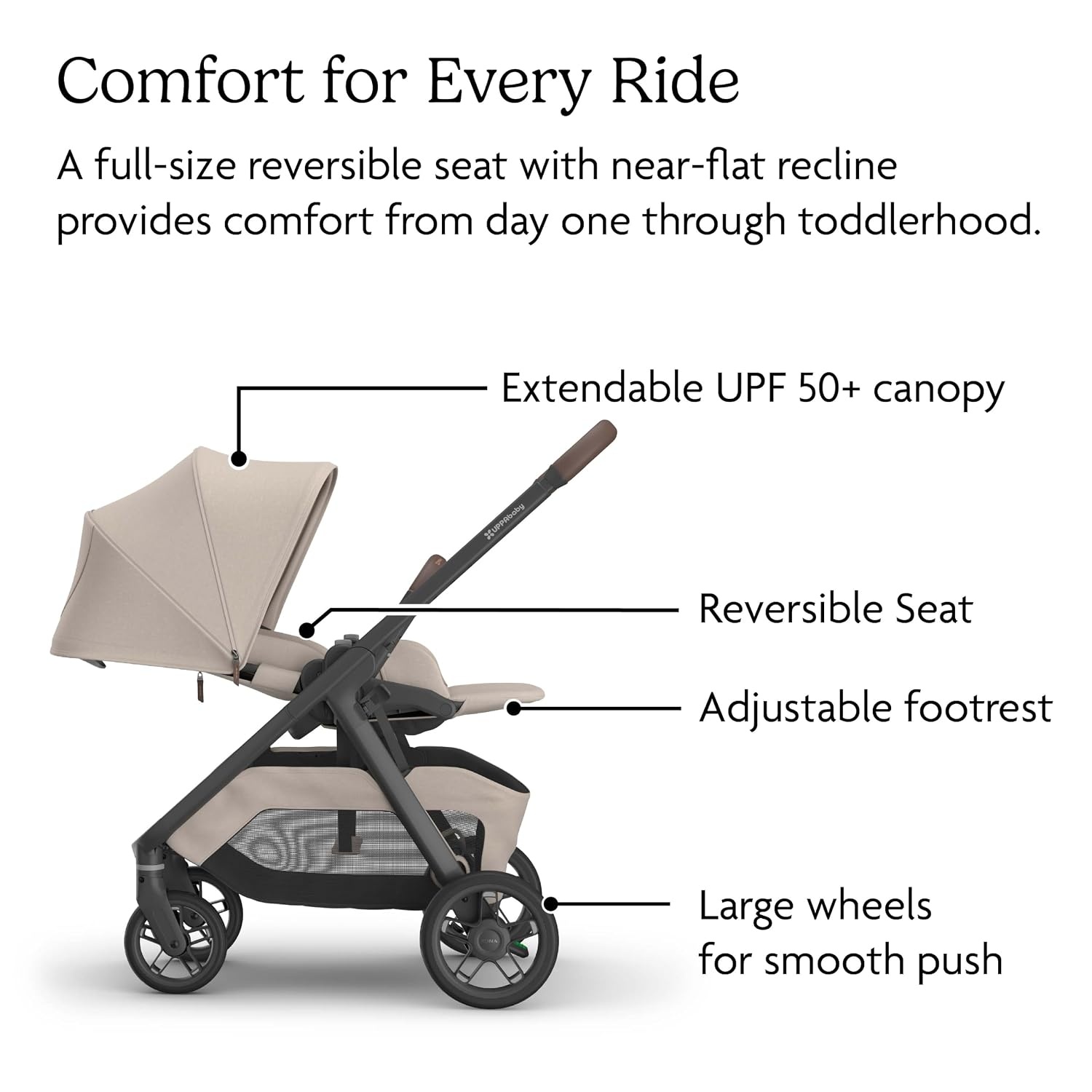 image:imageUPPAbaby Kona Stroller Compact from Birth Car Seat Compatible AdaAda Sandstone Mlange